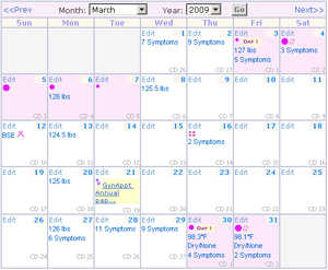 Free Menstrual Fertility Tracker Calendar at MyMonthlyCycles.com
