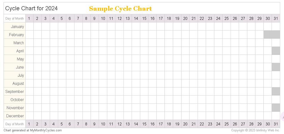 Sample printable period tracker for year