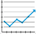 Chart Your Pregnancy for free at MyMonthlyCycles