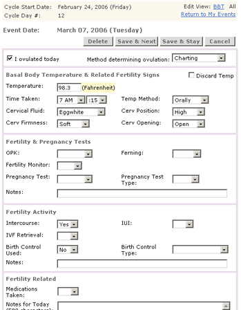 Track Your Fertility Cycle